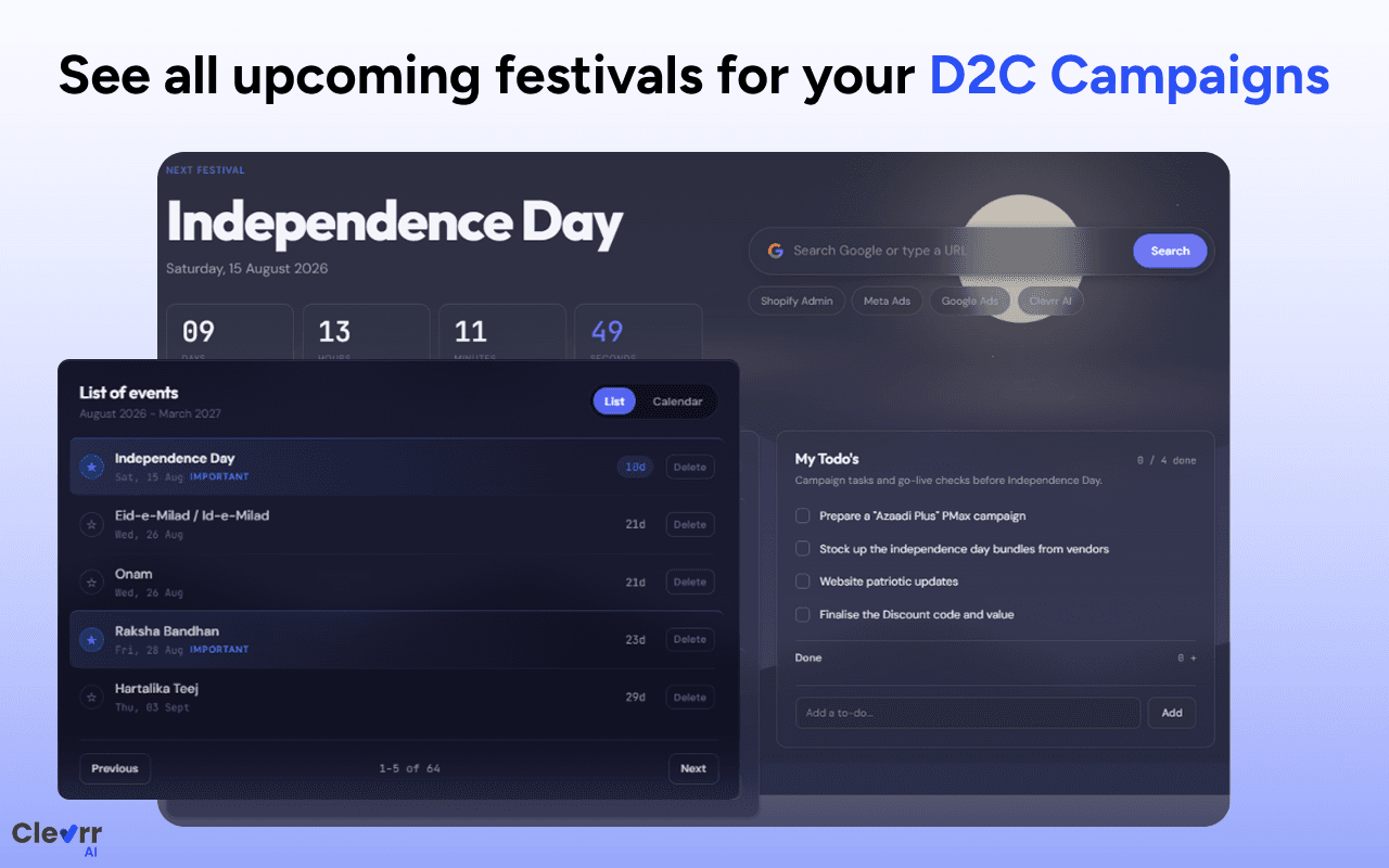 D2C Festival Extension showing upcoming campaign festivals