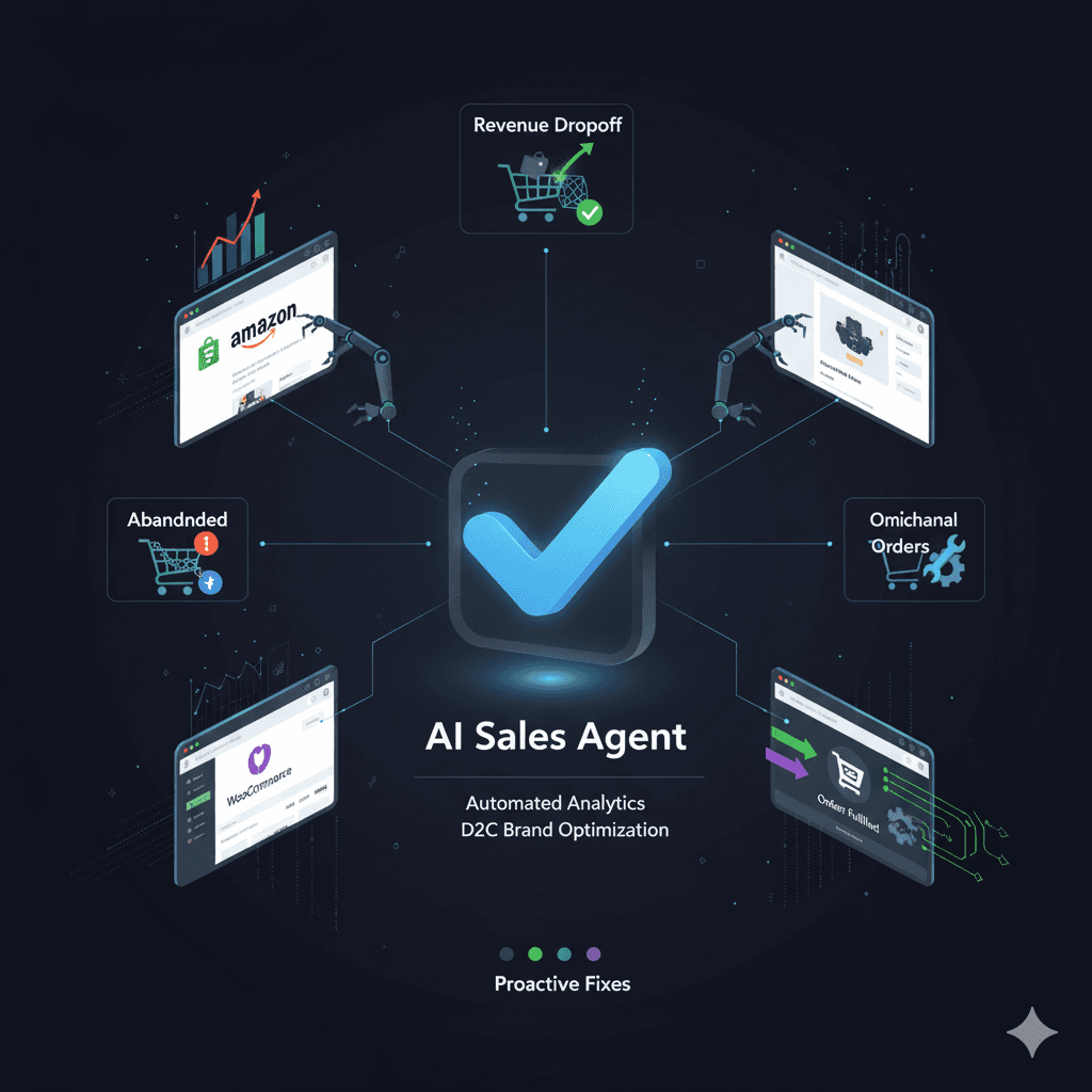 Connects with Shopify, Amazon, and WooCommerce to automate sales analytics and workflows. Detects revenue drop-offs, recovers abandoned carts, and syncs omnichannel orders — fixing issues through AI-driven automations before they impact your bottom line.
